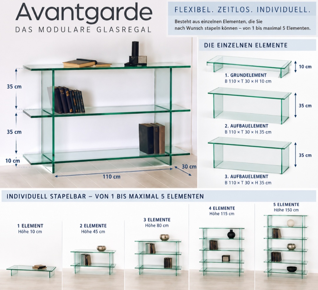 Glasregal Avantgarde – Bild 3